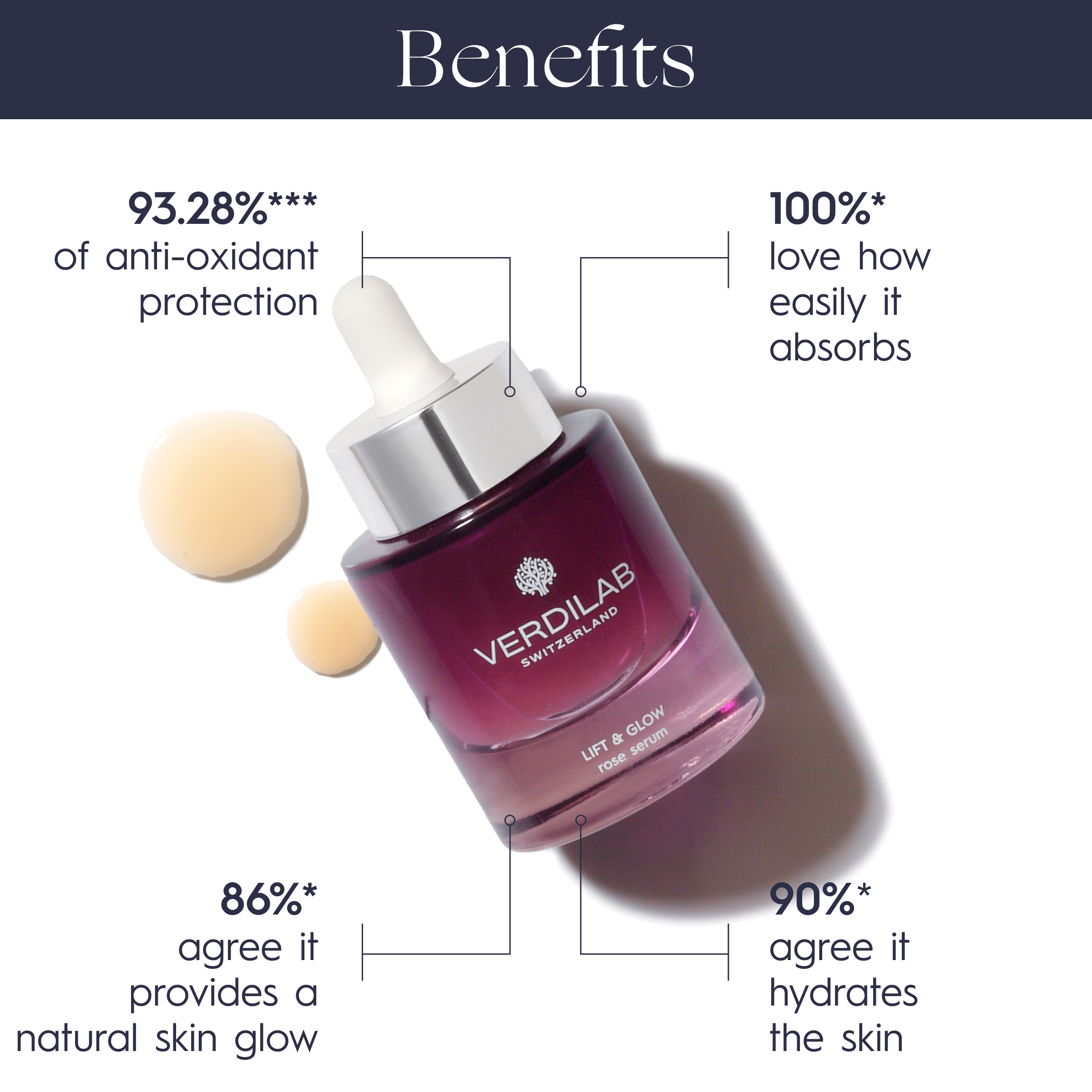 3 - LIFT & GLOW Rose Serum