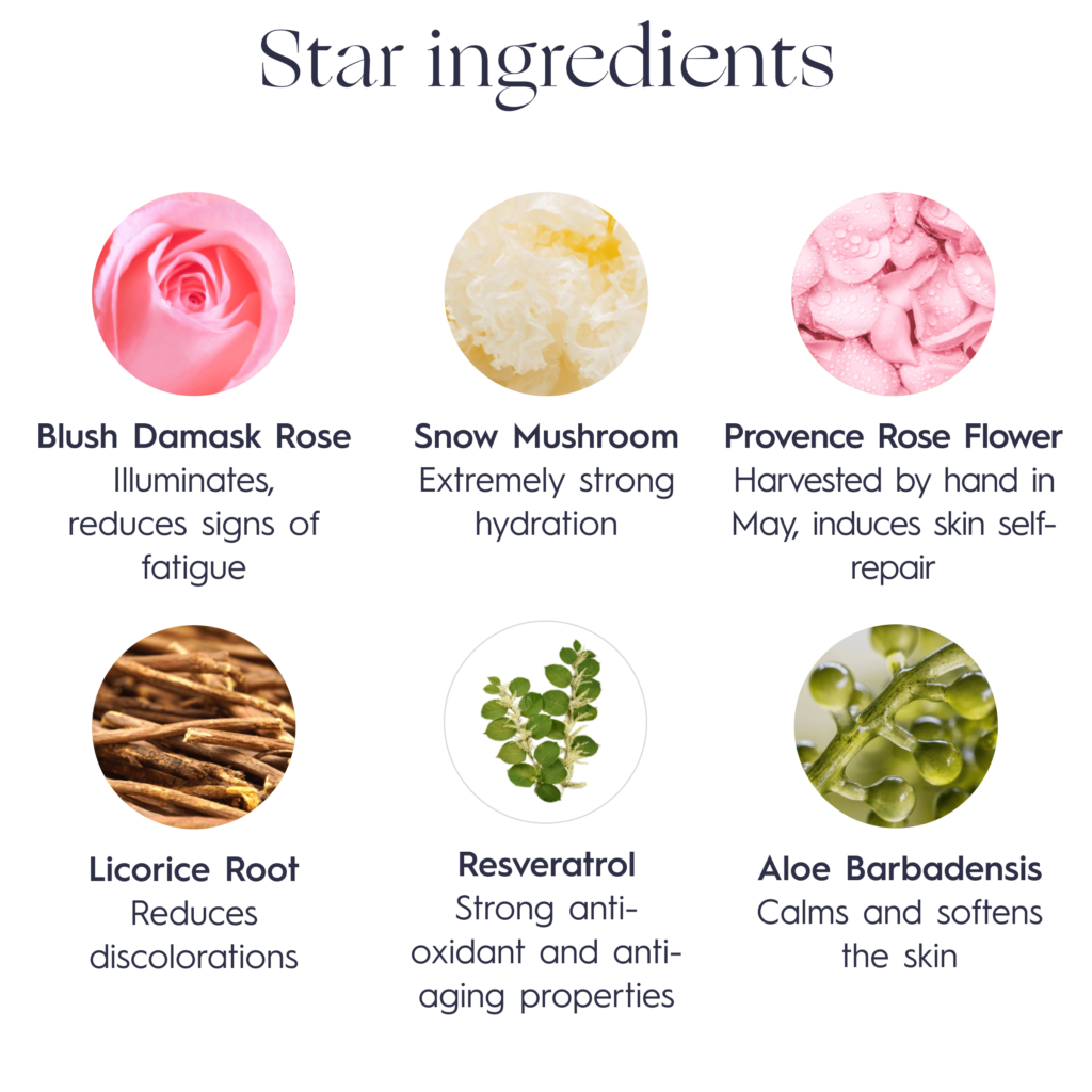 7 – ANTI-WRINKLE Rose Supreme Cream