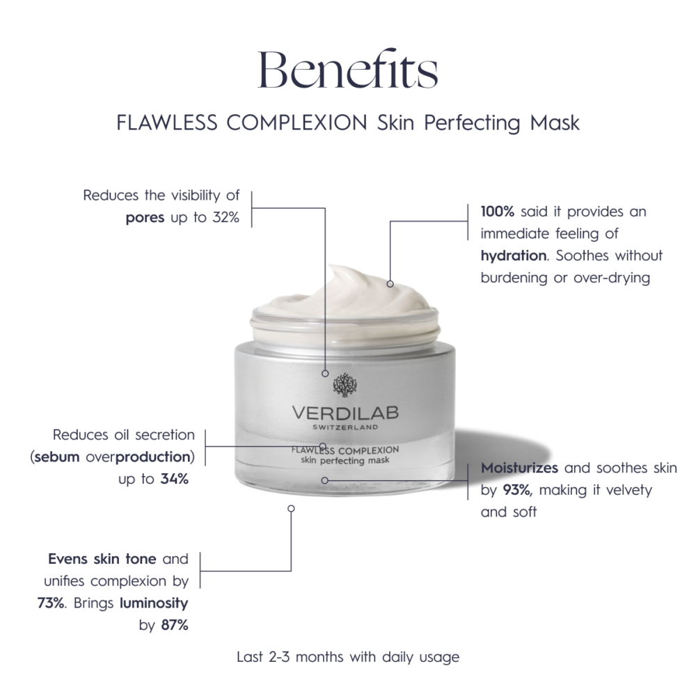 FLAWLESS COMPLEXION Skin Perfecting Mask