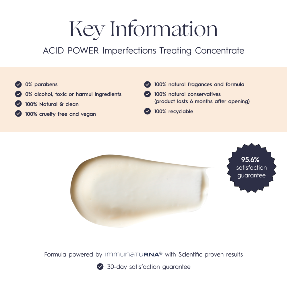 ACID POWER Imperfections Treating Concentrate
