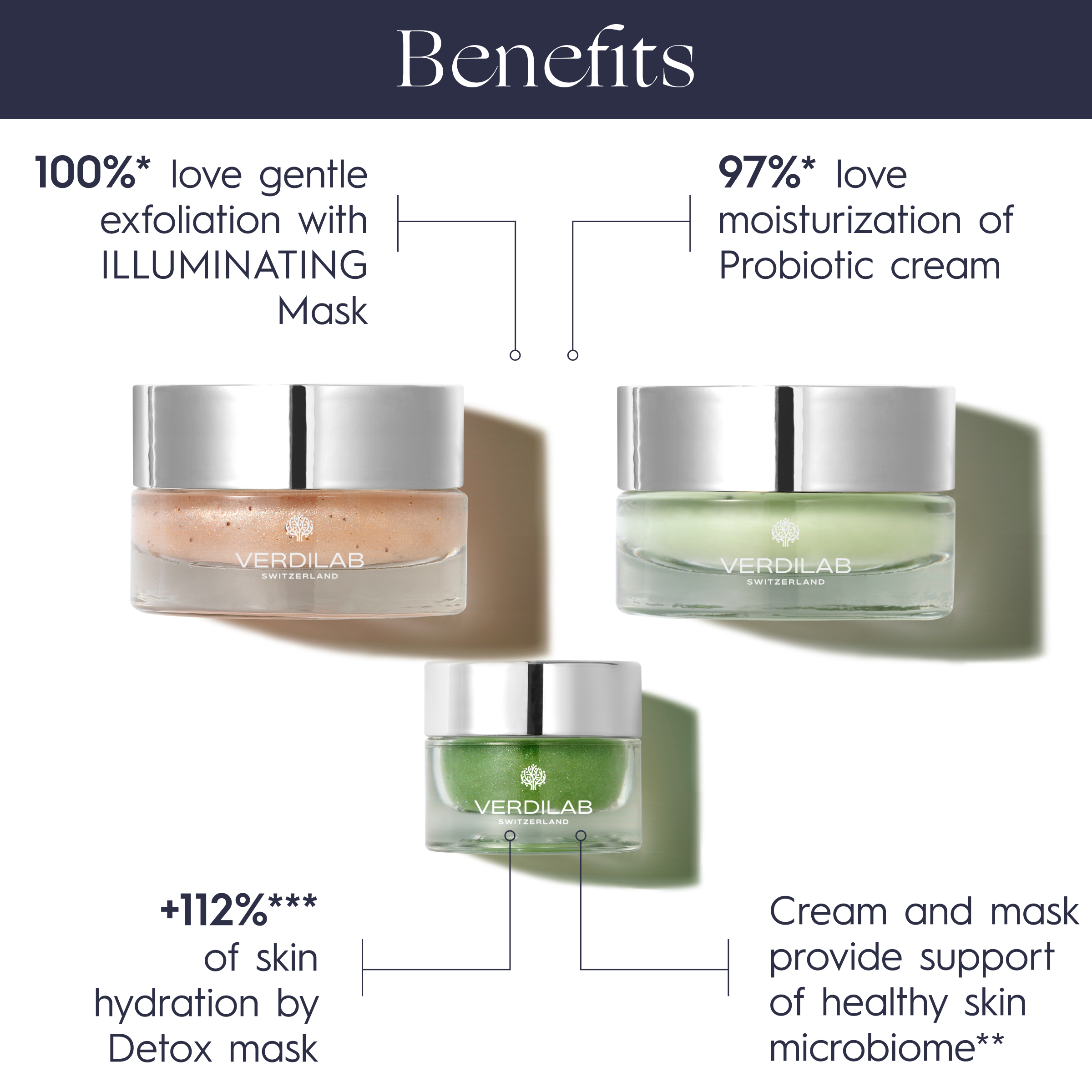 3 - HYDRATION & DETOX DISCOVERY KIT