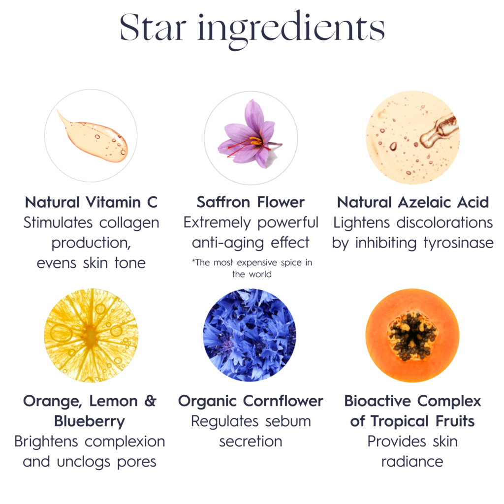 7 – NATURAL GLOW DISCOVERY KIT