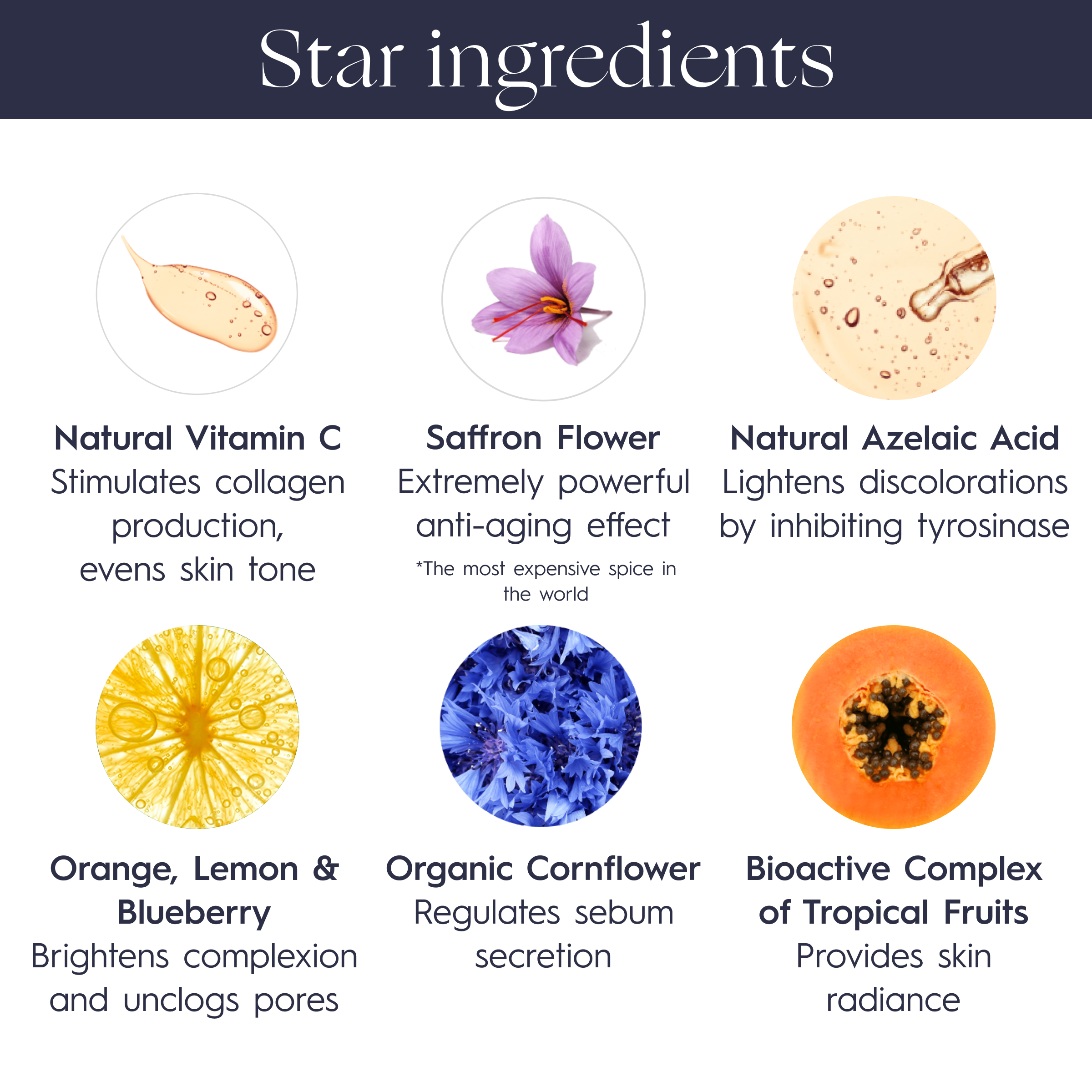 7 - NATURAL GLOW DISCOVERY KIT