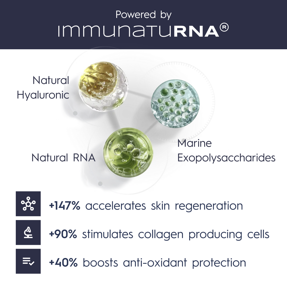 immunaturna