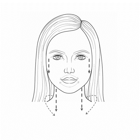 Sketch of a woman's face with arrows on nech and collar zone showing massage direction
